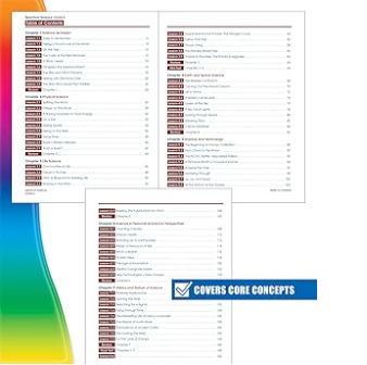 Spectrum Algebra 1 Workbook, Grades 6-8 Math Covering Algebra Equations, Fractions, Inequalities, Graphing, Rational Numbers, Classroom or Homeschool Curriculum